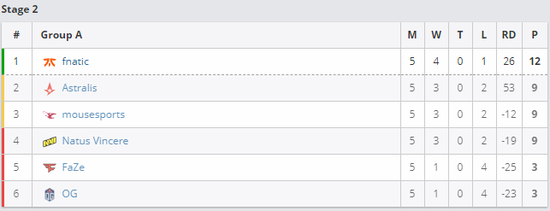 KPL挑战者杯主视觉海报发布赛事时间揭晓