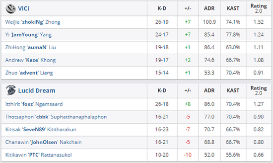 绝地求生33.2版本更新详解 萨诺地图物资运输车回归