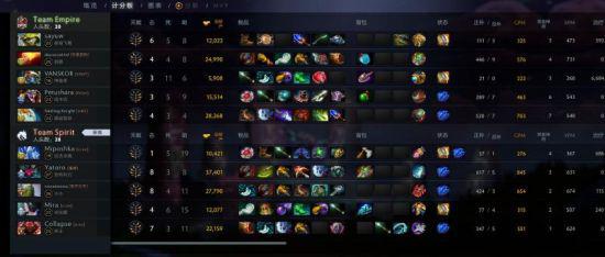 深入了解国民警卫队与海军陆战队的区别