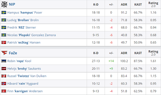 360亿游戏大佬或将隐退女性市场如何发展