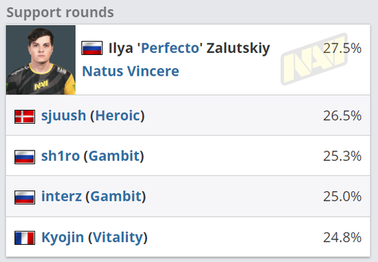 联发科天玑9500提升手游体验的新技术