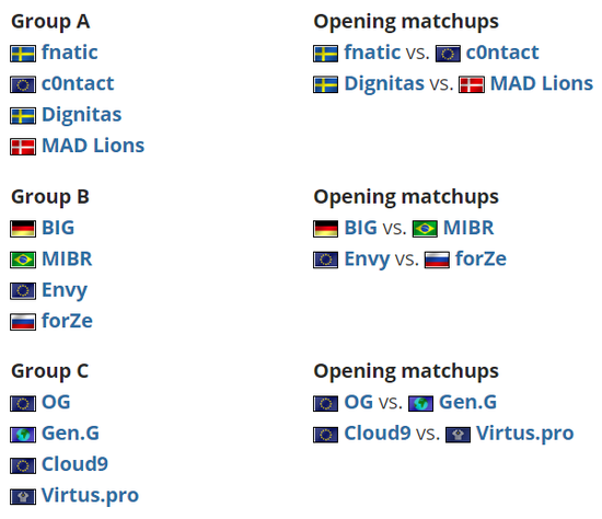 小虎S15抽签结果揭晓 BLG将面对TES挑战